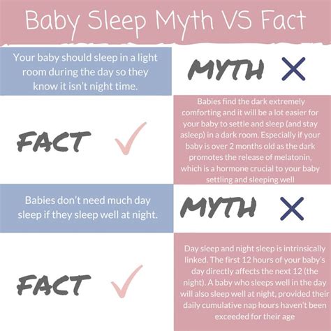 The Most Common Baby Sleep Myths Baby Sleep Advice Baby Sleep Sleep