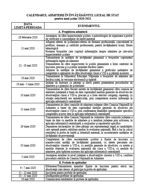 Procedura pentru inscriere la probele de aptitudini si fisa de aptitudini. Admitere liceu 2020 Au apărut broșurile cu liceele, fișa ...