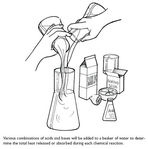 Science Beaker Coloring Pages At Free