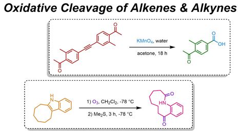 Oxidative Cleavage Of Alkenes Alkynes KMnO4 Ozonolysis IOC 27