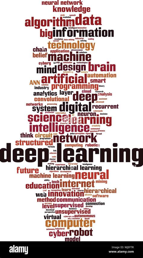 Deep Learning Word Cloud Concept Collage Made Of Words About Deep