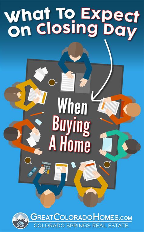 You might be wondering how much longer you'll have to wait. What To Expect on Closing Day When Buying a Home
