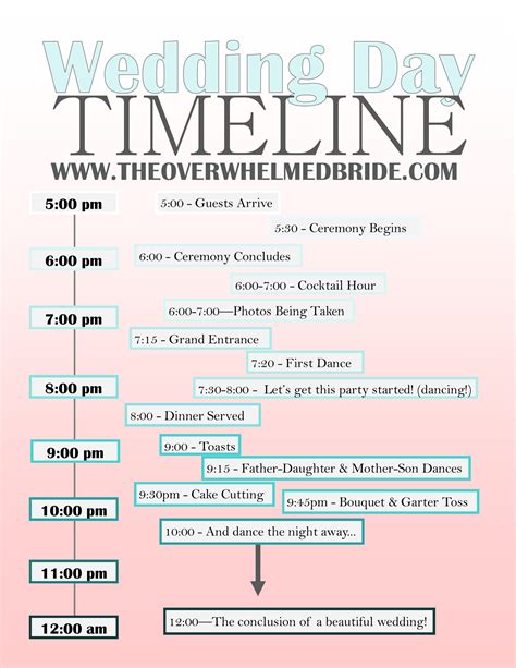 Wedding Day Timeline Template Pm Ceremony