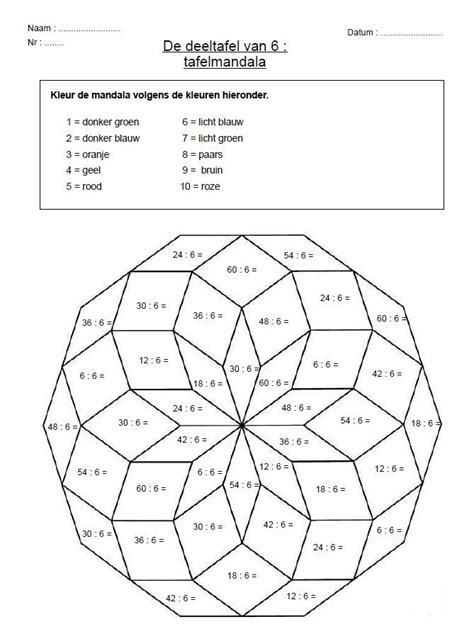Mandala Versie 1 Tafels Van Wiskunde Primary School Teaching Kids
