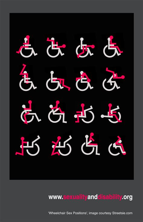 Brushstrokes Wheelchair Positions • In Plainspeak