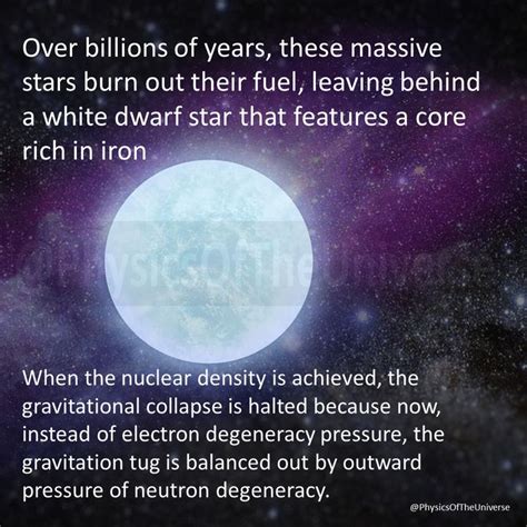 Neutron Star Facts 3 Star Facts Astro Science Neutrons