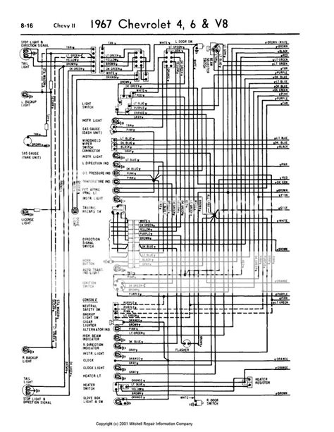72 Chevy Nova Wiring Diagram Schematic