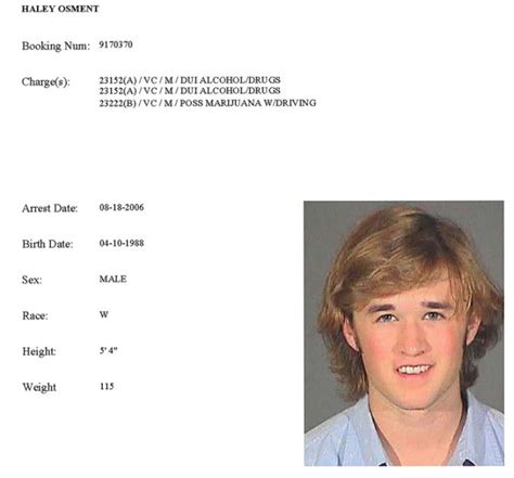 Haley joel osment ( born 10 april 1988 ; Haley Joel Osment MUG SHOT | The Smoking Gun