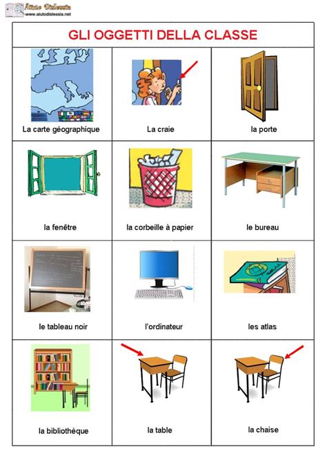 Francese Sc Media Lezioni Di Francese Imparare