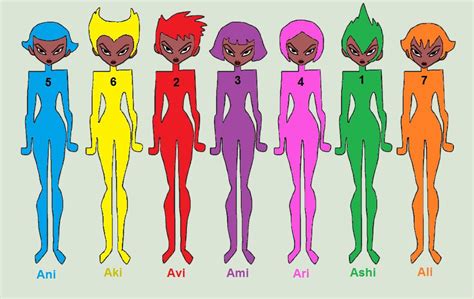 Daughters Of Aku In Rainbow Colors By Amelia411 On Deviantart