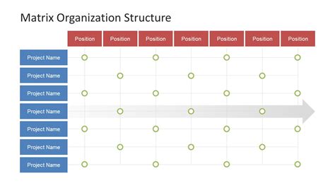 Matrix Organisational Chart Org Chart Organizational Chart Sexiz Pix