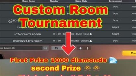 Garena unveiled the free fire india championship, with paytm first games as an official sponsor. Now we organized free fire tournament in custom room. date ...