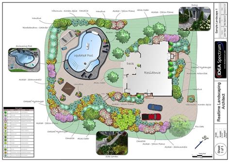 The invention of garden design software was one of the biggest steps of software developers took to help farmers and changed the look and feel of their fields. landscape plans | Landscape Design Software by Idea ...