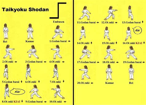 Kata Sheets - www.harrowshotokankarate.co.uk
