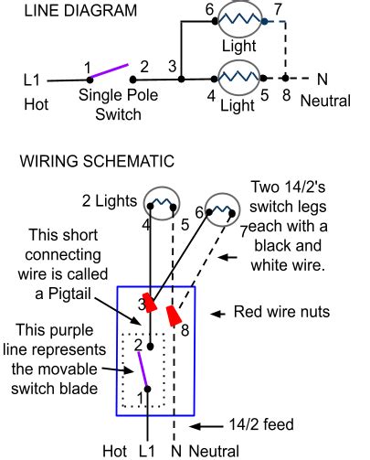 Always turn off the power to the circuit before working on wiring. Single Pole Switch Wiring Methods - Electrician 101