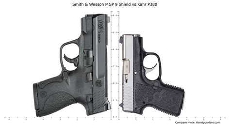 Kahr P380 Vs Kahr PM9 Vs Smith Wesson M P 9 Shield Size Comparison