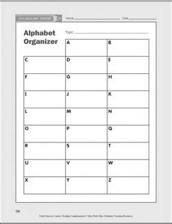 Developed by the international reading association's readwritethink program, alphabet organizer is a visual organizer that allows early readers or their . Graphic Organisers - Ryan's Thinking Keys