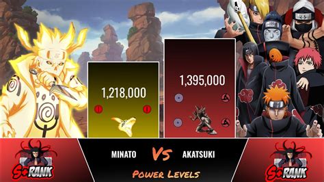 Minato Vs Akatsuki Power Levels ⚡ Youtube