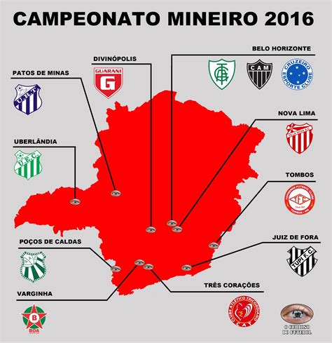 On federação mineira de futebol | 6 oct 2019. Início do Campeonato Mineiro é neste domingo ~ O Curioso do Futebol