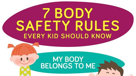 How To Teach Your Child About Body Safety Infographic