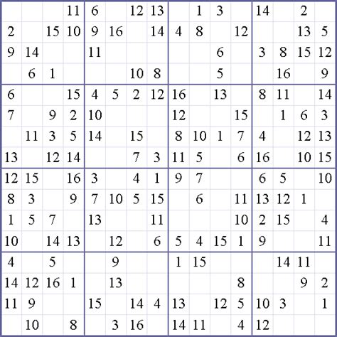 Levels of 16x16 sudoku puzzles. Sudoku Weekly - Free Online Printable Sudoku Games! 16x16 easy Puzzle