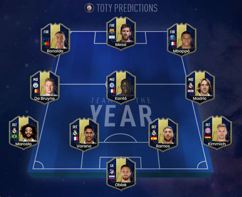 96 toty kimmich player review! FIFA 19 : TOTY, prédiction pour l'équipe de l'année 2018 ...