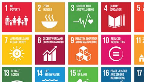 2030 Sustainable Development Goals | Tableau Public