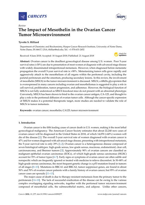 Pdf The Impact Of Mesothelin In The Ovarian Cancer Tumor Microenvironment