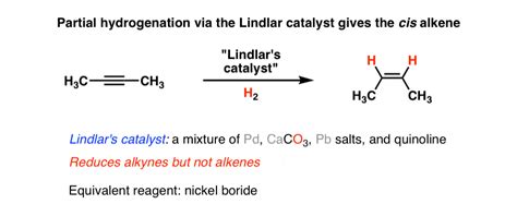 Partial Hydrogenation Of Alkynes To Get Cis Or Trans Alkenes