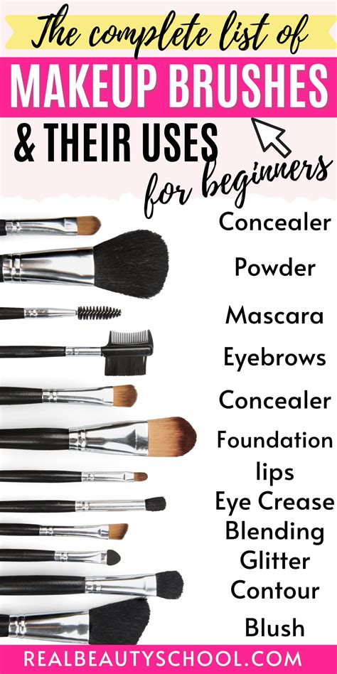 The Ultimate List Of Makeup Brushes And Their Uses For Beginners