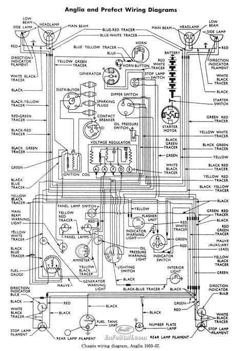 When i start the tractor i have 14.4 volts on ground wire. Ford 6610 Wiring Diagram - Wiring Diagram