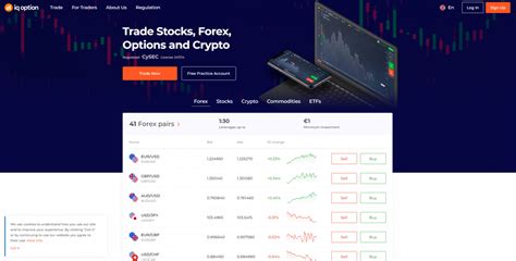 Sebelum membahas mengenai broker crypto terbaik, ada satu hal yang harus anda pahami bahwa broker kripto di indonesia lebih sering dikenal sebagai exchange. 5 Broker Forex terbaik di Indonesia2021) ++ Perbandingan ...