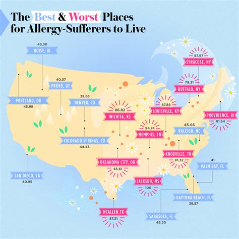 The Best And Worst Places For Allergy Sufferers To Live Sheknows