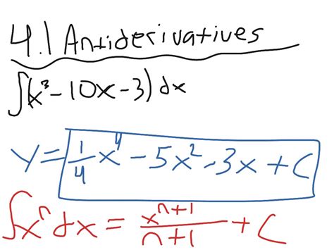 41 Antiderivative Math Showme