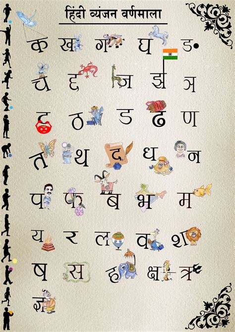 Illustrations Hindi Hindi Language Learning Hindi Worksheets