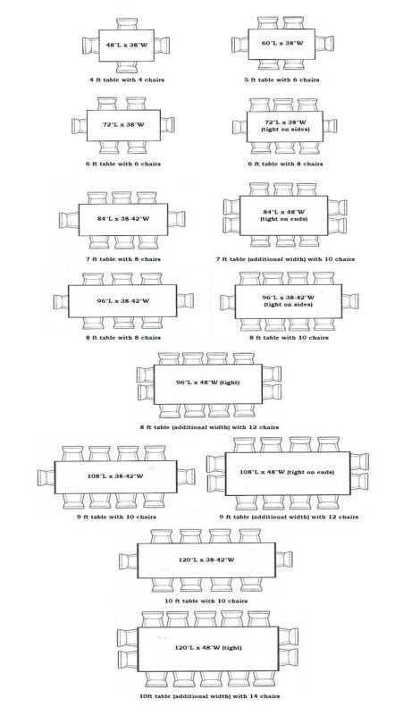 Seating width per person (pews). Table Sizes and Seating | Dining table dimensions, Dining ...