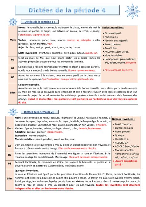 Le passé composé est formé en utilisant les auxiliaires avoir ou être au présent suivi du participe passé du verbe (cf. CE2 Dictées de la période 4