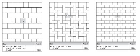 Bringing The Gold To Your Household Tile Pattern Layouts