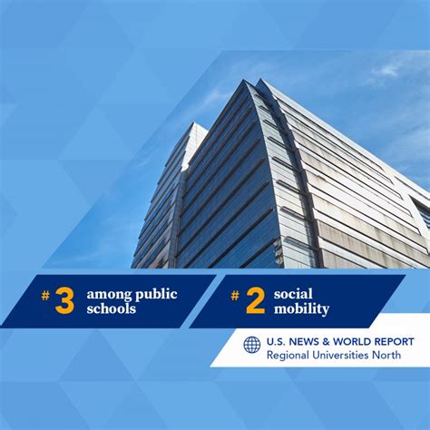 Us News And World Report Ranks Baruch As No 3 Best Public College In The