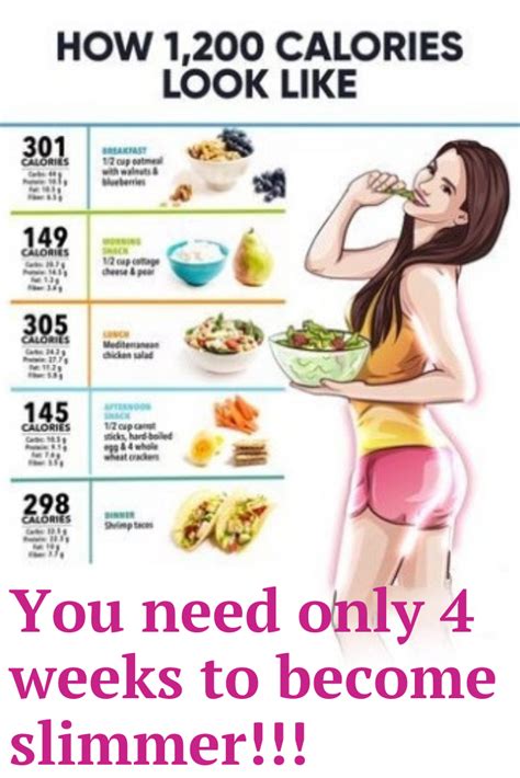 Pin On Diet Plan And Weight Loss Tips