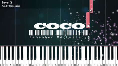 Easy Remember Melullaby Coco Piano Tutorial With Finger Numbers