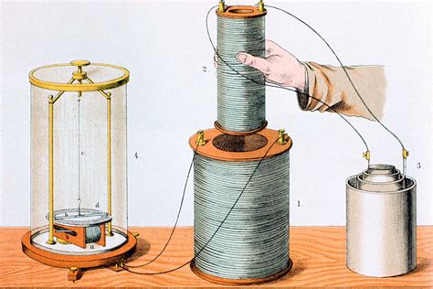 Electromagnetic Induction and Faraday's Law