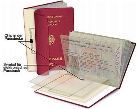 To be legally issued judgment pass ed by default 2: E-Pass :: ePass (electronic passport) :: ITWissen.info