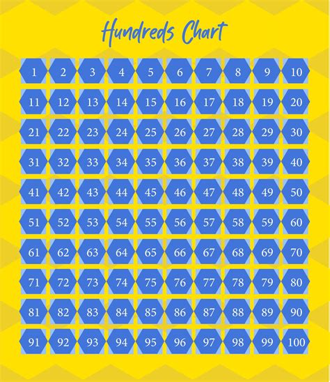 A Blue And Yellow Poster With Numbers On It In The Shape Of Hexagons