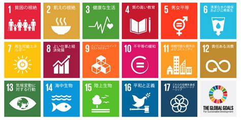Sdgs consists of 17 goals. sdgs | sdgs.jpg | ハーバービジネスオンライン