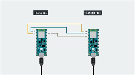 Connecting Two Nano 33 Iot Boards Through Uart Arduino Documentation