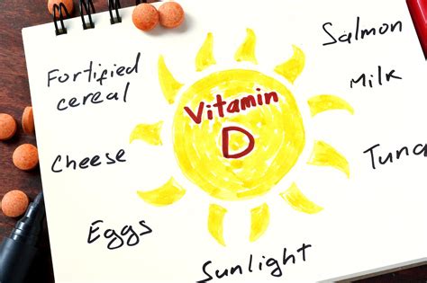 Vitamin d receptors are also located within our cardiovascular system, lungs, pancreas, skeletal muscle, skin, and reproductive organs. Strong Link Between Vitamin D Deficiency and Vastly ...
