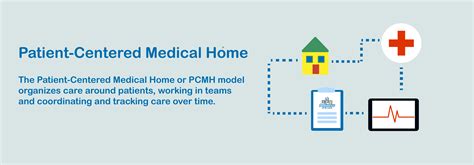 Patient-Centered Medical Home