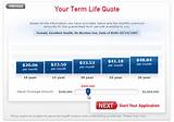 Term Life Insurance Coverage Pictures