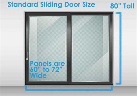 Sliding Door Dimensions Standard Sizes Guide Puertas De Vidrio